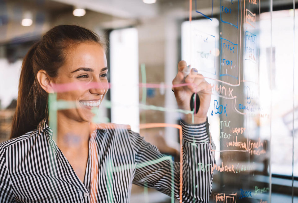 creare linee di prodotti efficaci attraverso un product vision board